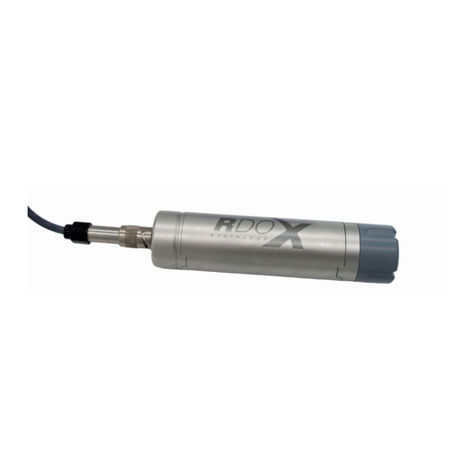 In-situ ChamScan partech RDO-X Stainless Steel User manual In-situ ChamScan partech RDO-X Stainless Steel User manual