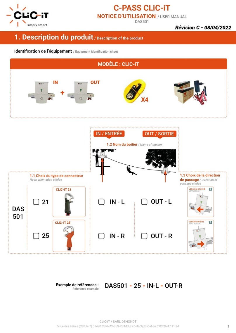 CLiC-iT C-PASS User manual CLiC-iT C-PASS User manual