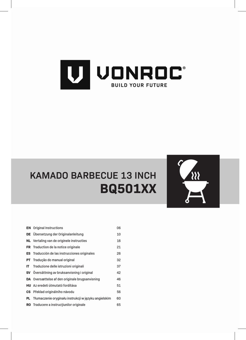 VONROC BQ501 Series Original instructions