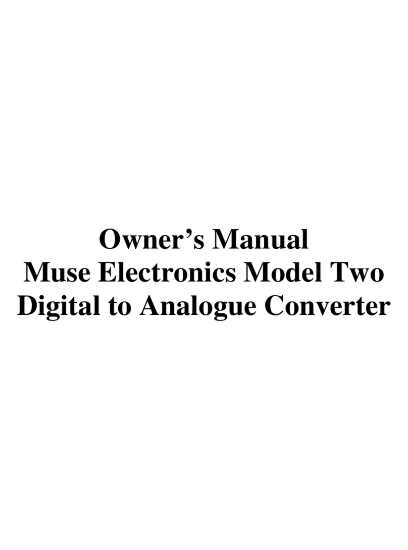 Muse electronics Two User manual