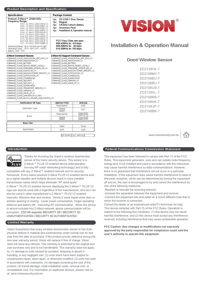 Vision ZD2106IN-7 User manual Vision ZD2106IN-7 User manual