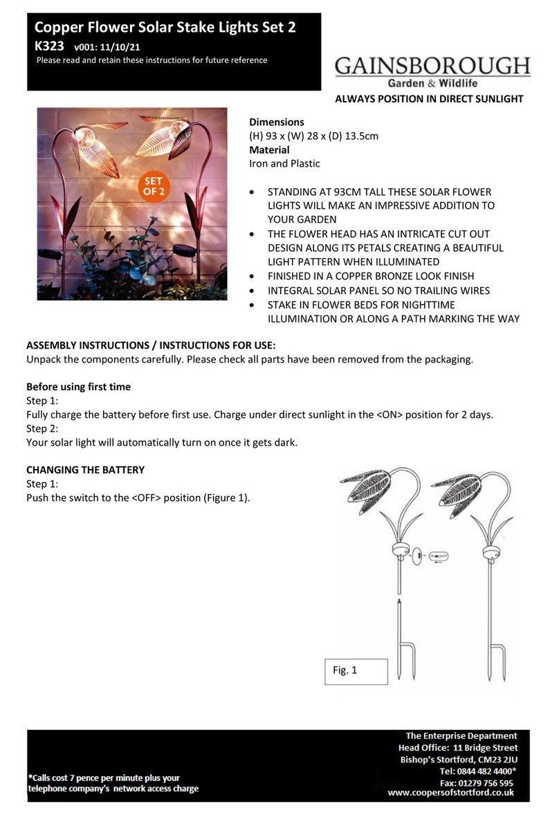 Gainsborough K323 quick guide