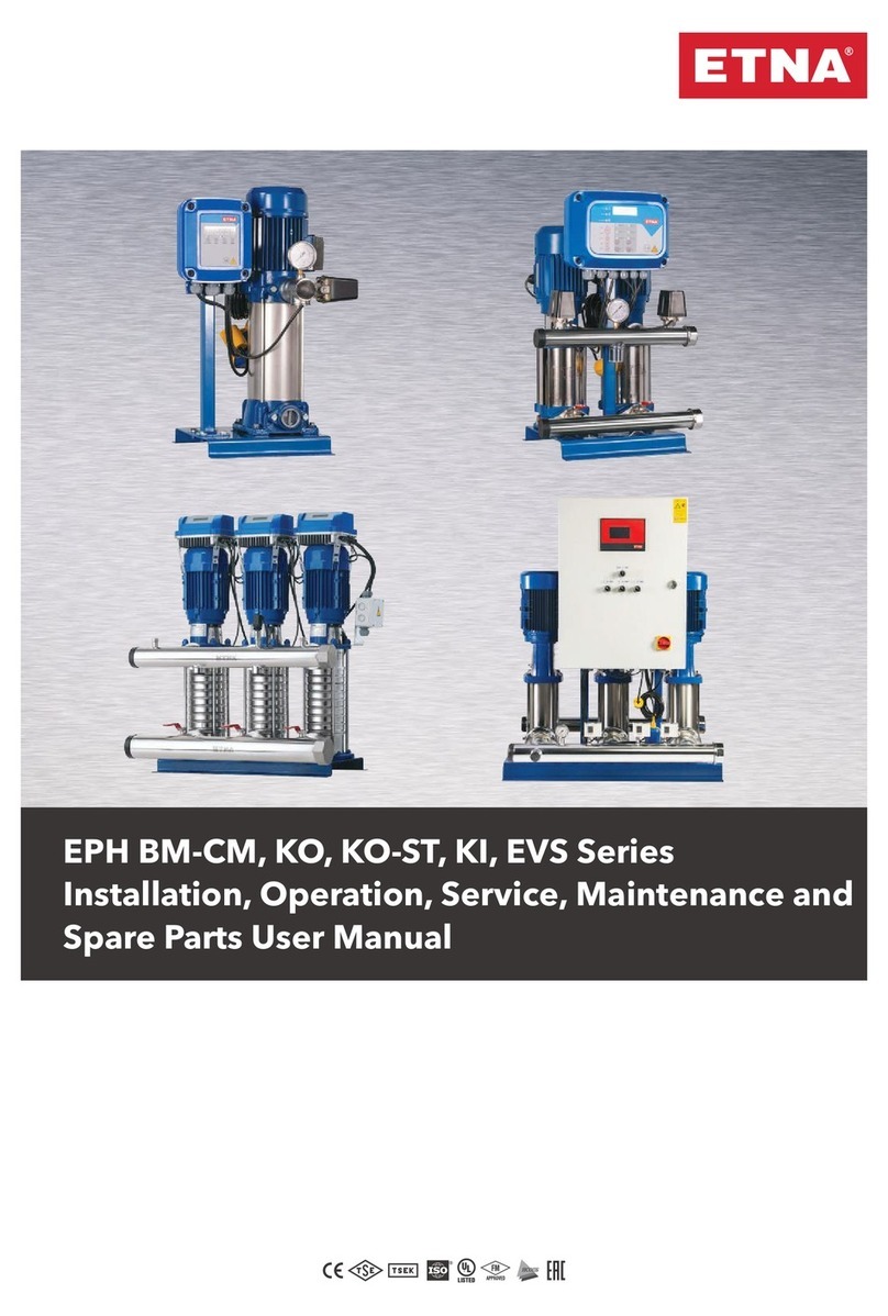 ETNA EPH BM-CM Series Installation, operation, service, and parts manual