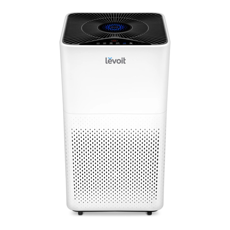 Levoit LV-H135-RWH User manual