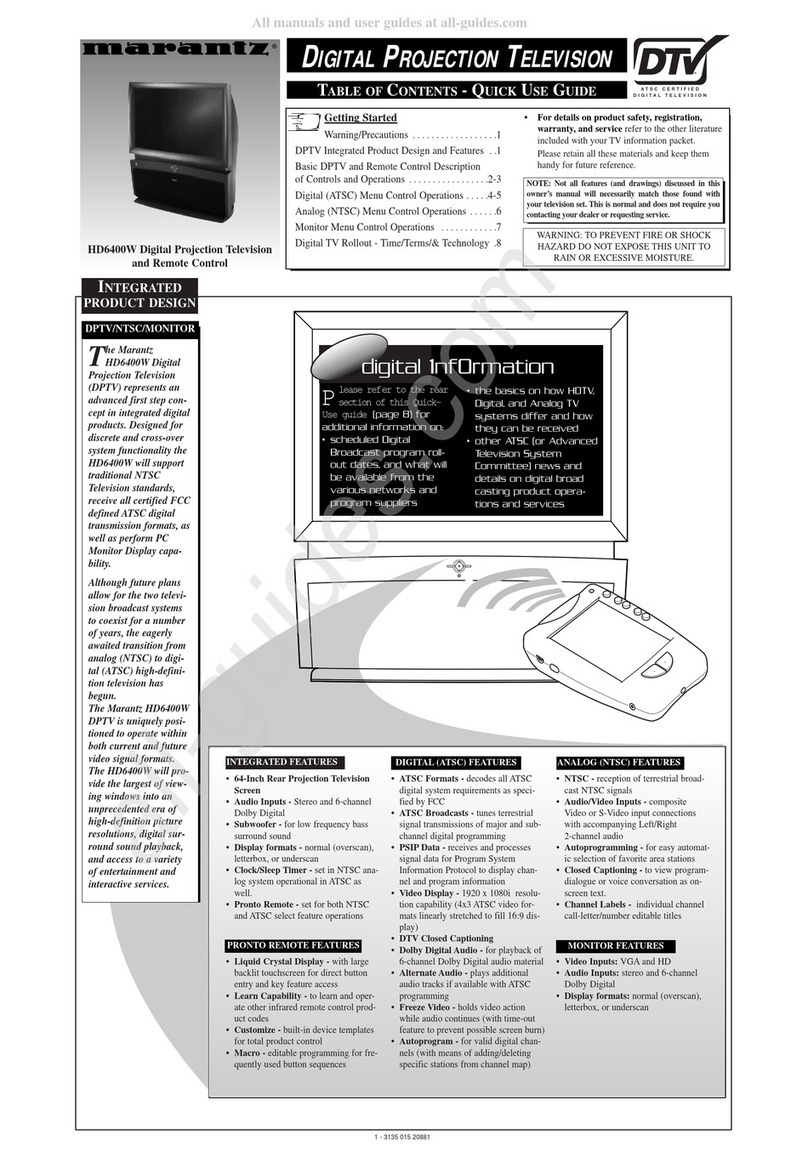 Marantz HD6400W Quick use guide