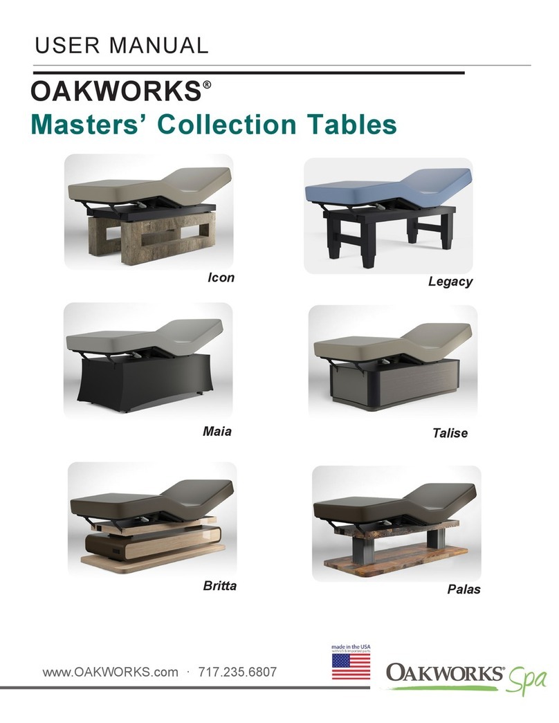 OAKWORKS Icon user manual