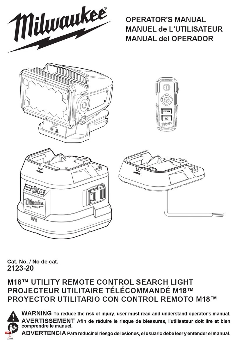 Milwaukee M18 2123-20 Operator's manual