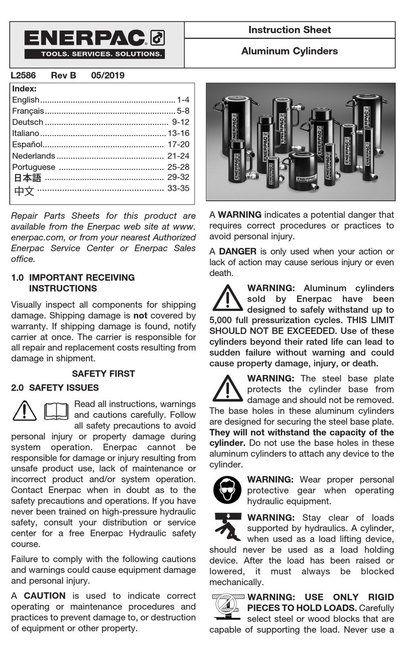 Enerpac L2586 User manual