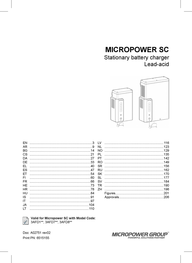 MICRO-POWER SC6-14 24 V manual