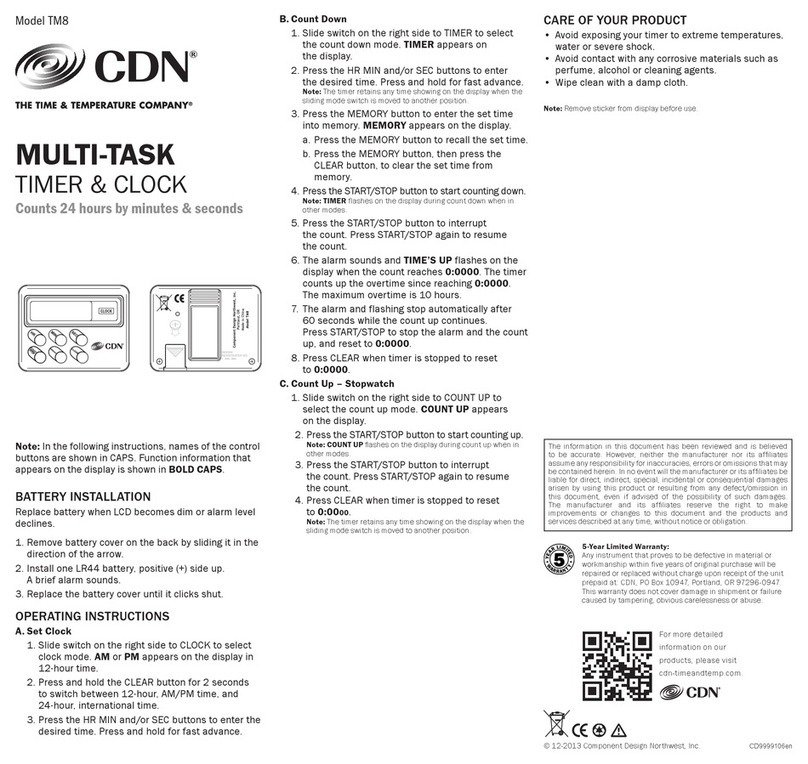 CDN TM8 quick guide