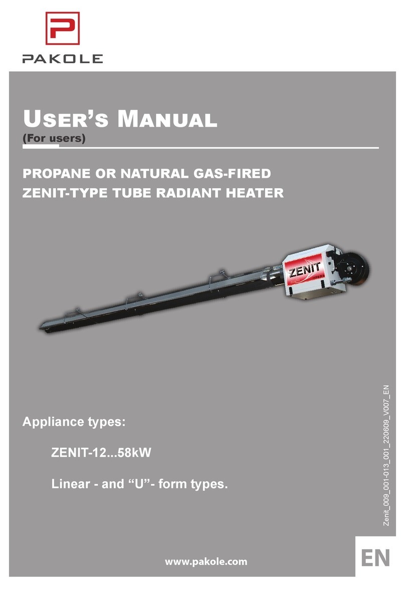 Pakole ZENIT-12 Series user manual