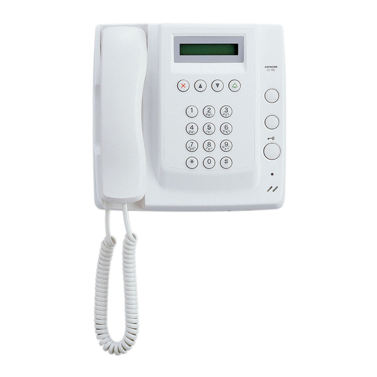 Aiphone GF-MK User manual