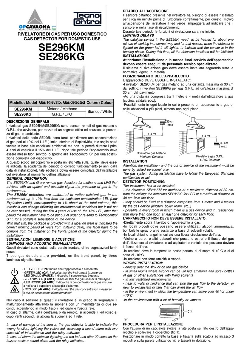 Tecnocontrol SE296KM User manual