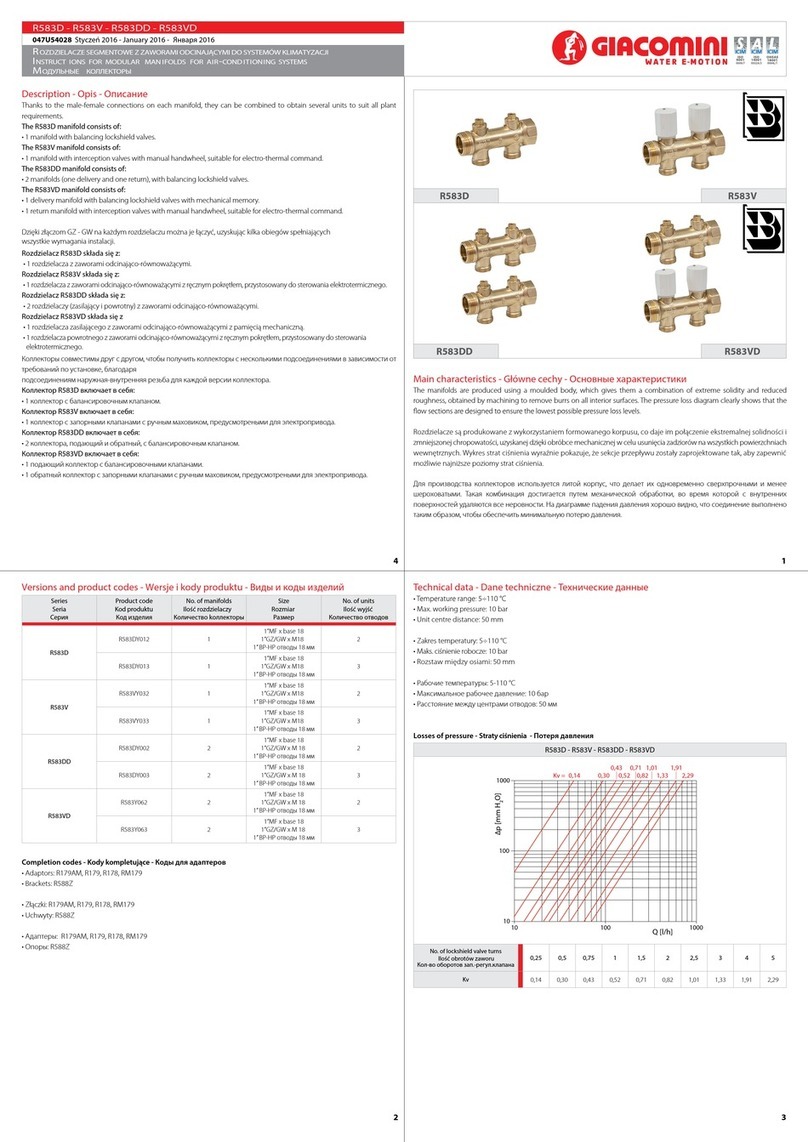 Giacomini R583D quick start guide