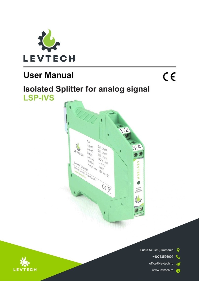 LEVTECH LSP-IVS user manual