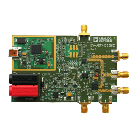 Analog Devices UG-160 User manual