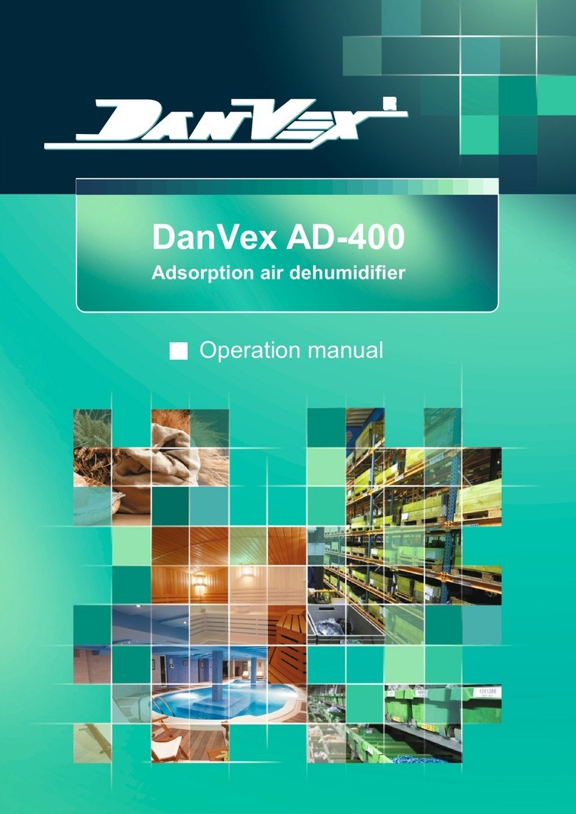 DanVex AD-400 User manual
