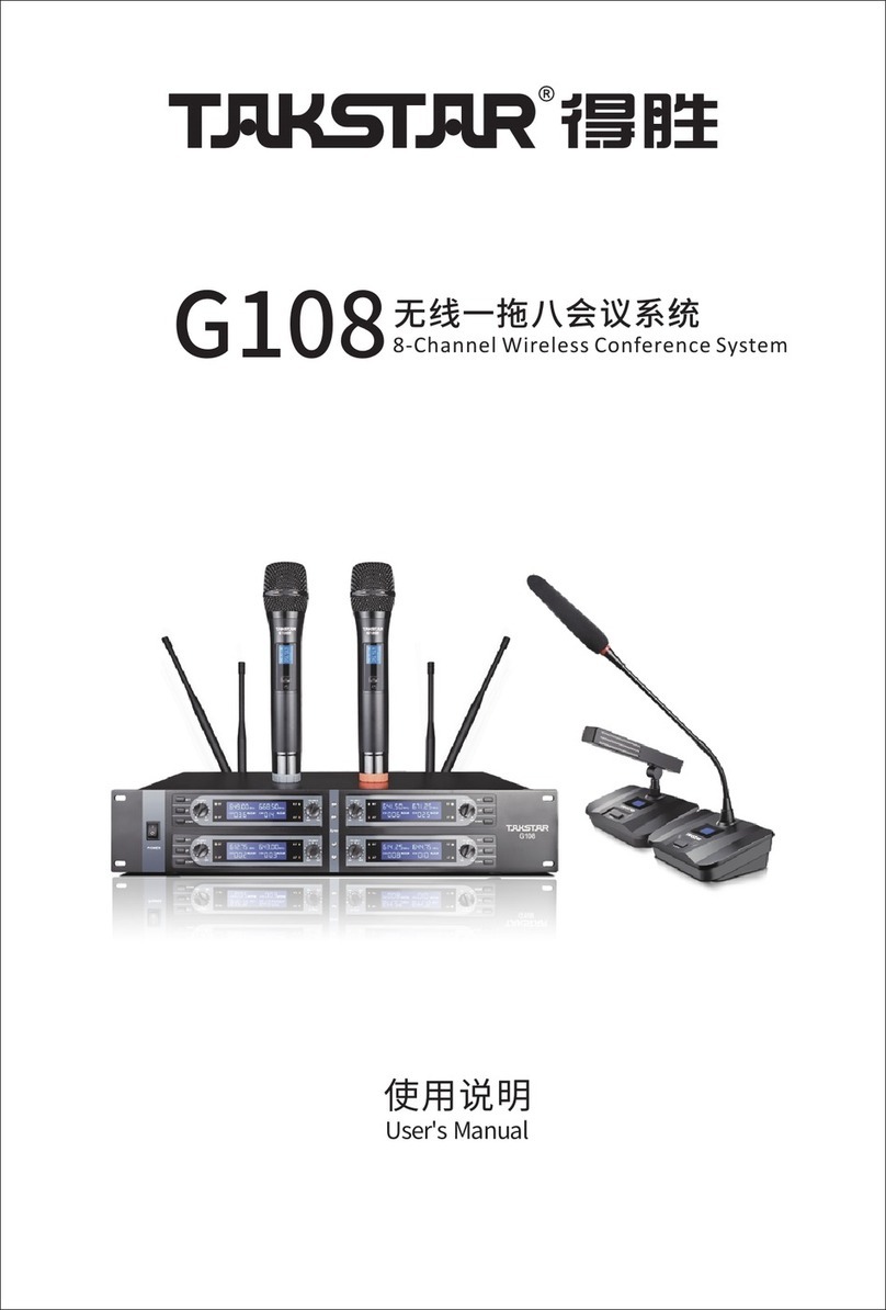 Takstar G108 user manual