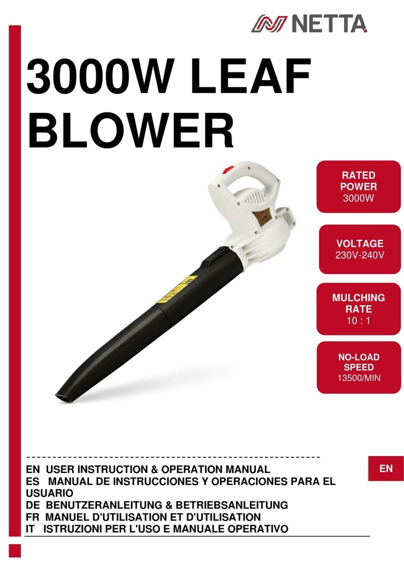 netta BV-12EG-3000A User manual