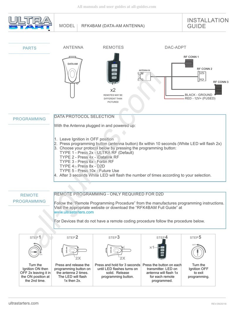 Ultra Start RFK4BAM User manual
