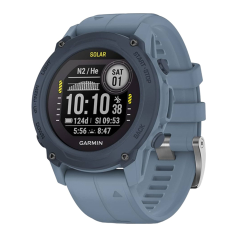 Garmin A04272 User manual