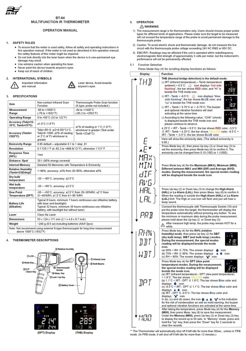 BST BT-64 User manual