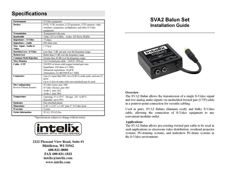 Intelix SVA2 Balun Set installation guide