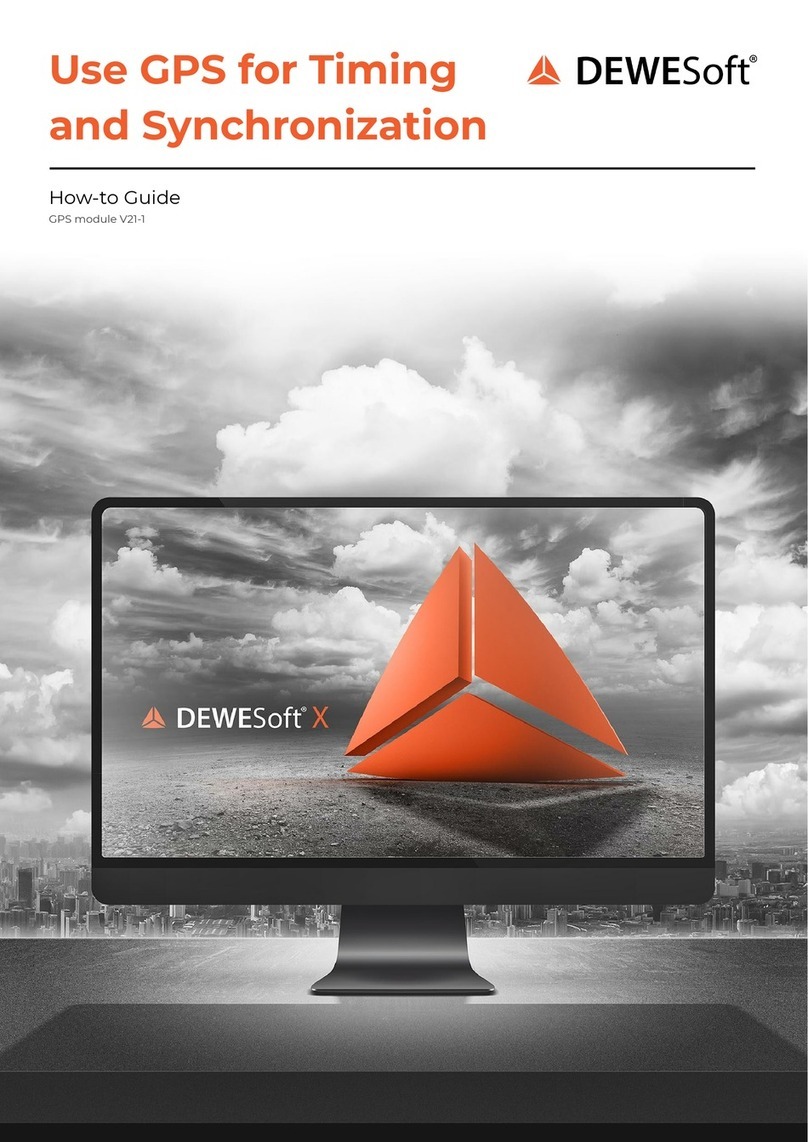 DEWESOFT V21-1 How-to guide