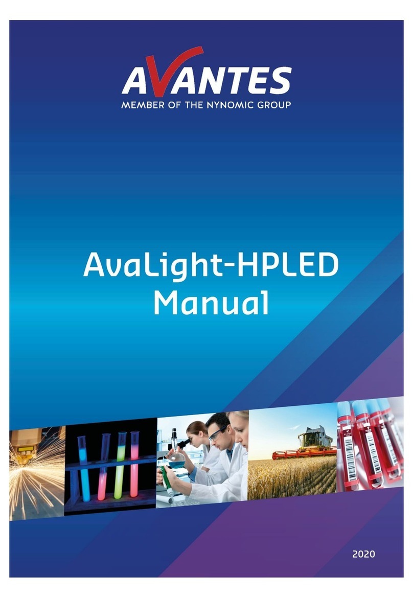 Avantes AvaLight-HPLED User manual