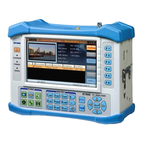 Deviser S7000 Series User manual