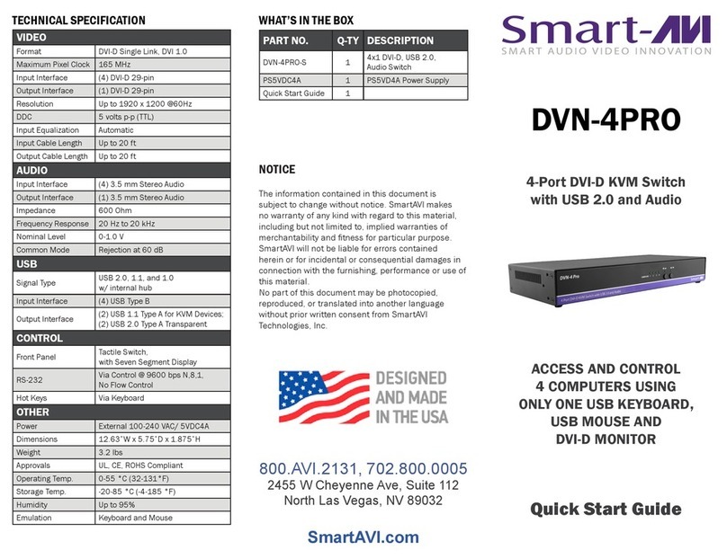 SMART-AVI DVN-4PRO User manual