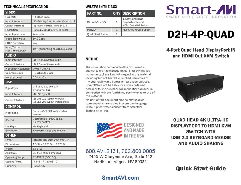 SMART-AVI D2H-4P-QUAD User manual