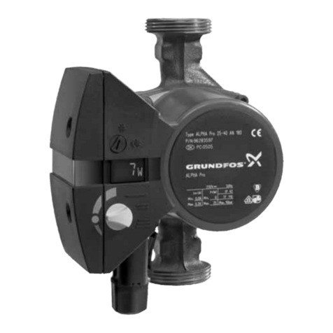 Grundfos ALPHA Pro User manual Grundfos ALPHA Pro User manual