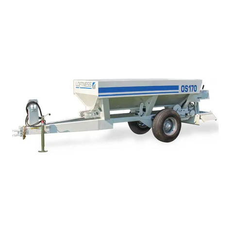 LOFTNESS OS 170 User manual