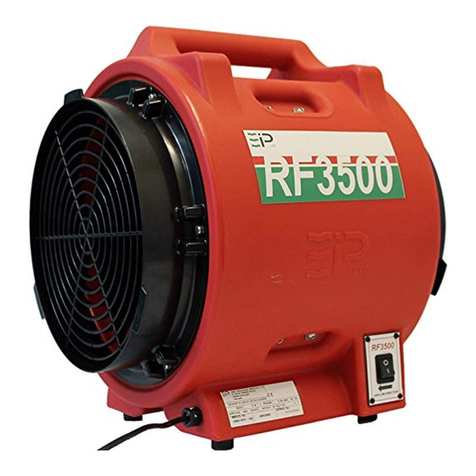 EIP RF3500 User manual