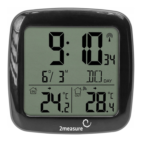 2measure 250204 User manual 2measure 250204 User manual