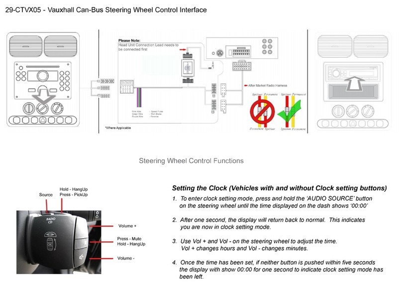 Connects2 29-CTVX05 installation guide