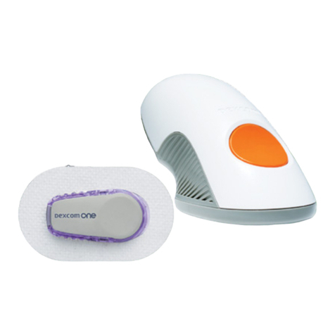 Dexcom one Start here