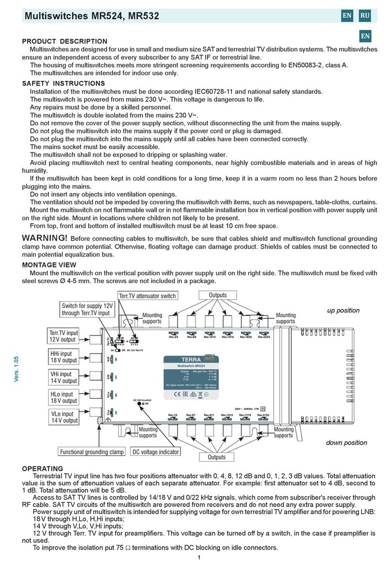 Terra MR524 User manual