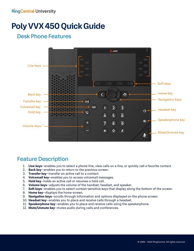 Poly VVX 450 User manual