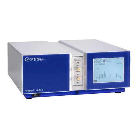 BERTHOLD TECHNOLOGIES FlowStar2 LB 514 User manual