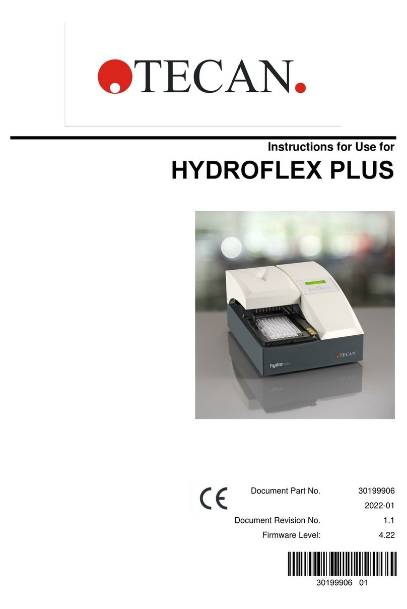tecan HYDROFLEX PLUS User manual tecan HYDROFLEX PLUS User manual