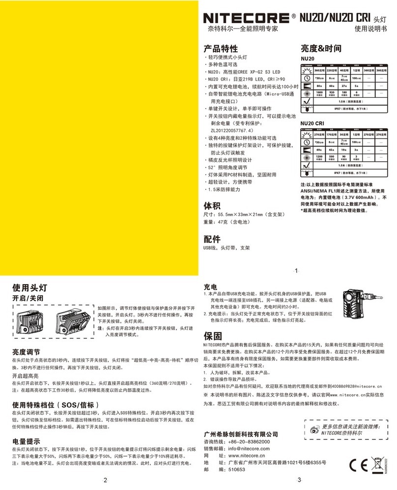 Sysmax Nitecore NU20 user manual