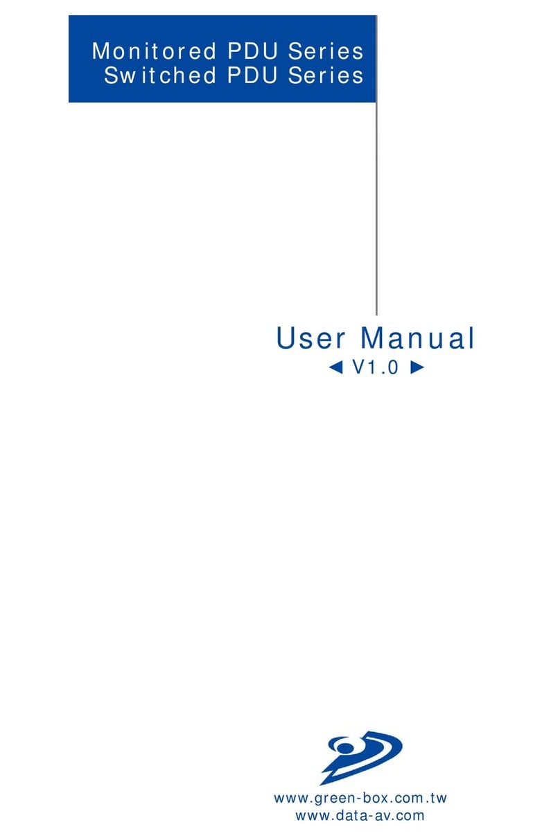 Green-Box Technology Monitored PDU Series user manual