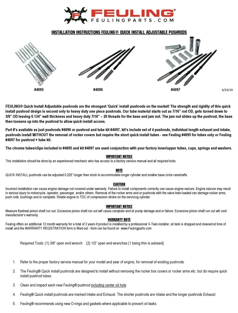 Feuling Parts 4095 installation instructions