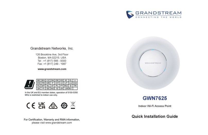 Grandstream Networks GWN7625 User manual