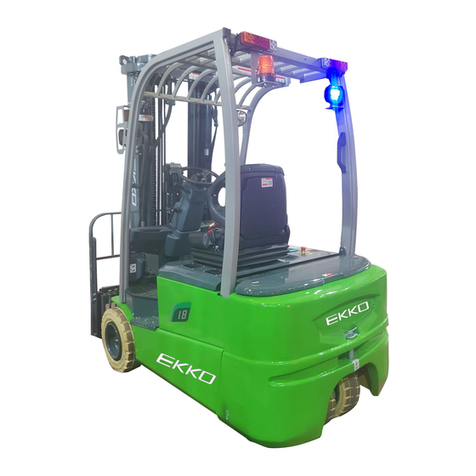 EKKO EK18A User manual