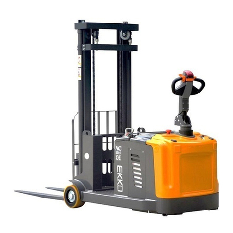 EKKO EK13 Service manual