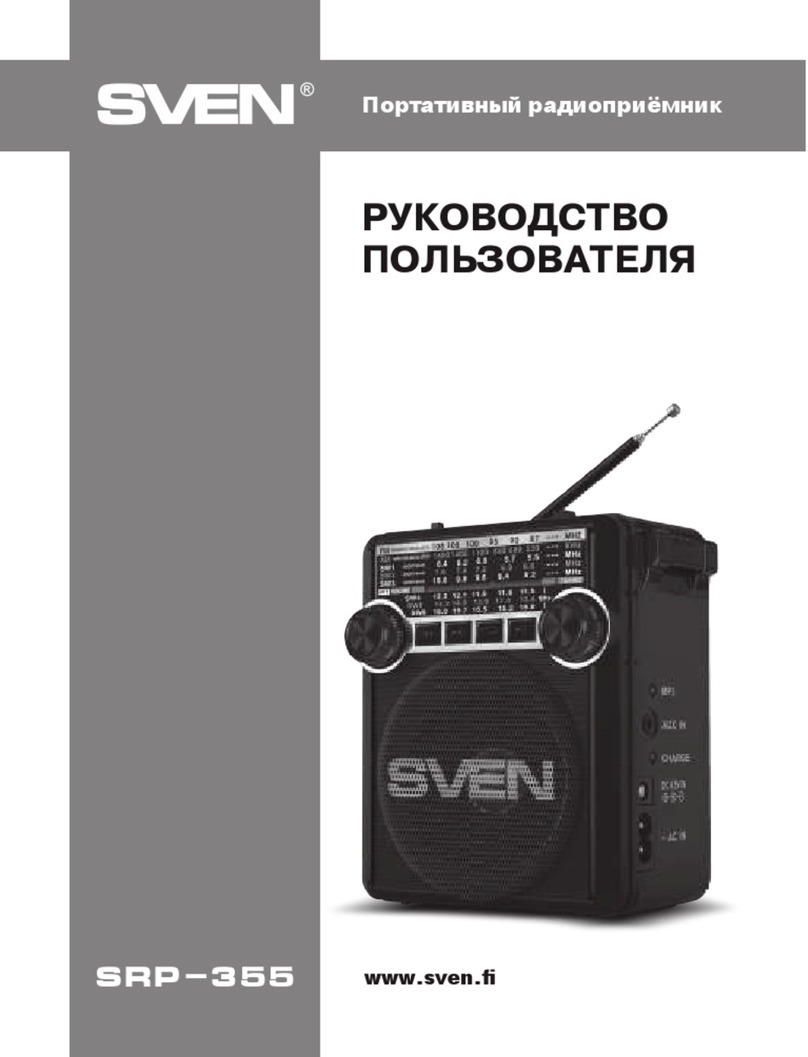 Sven SRP-355 User manual