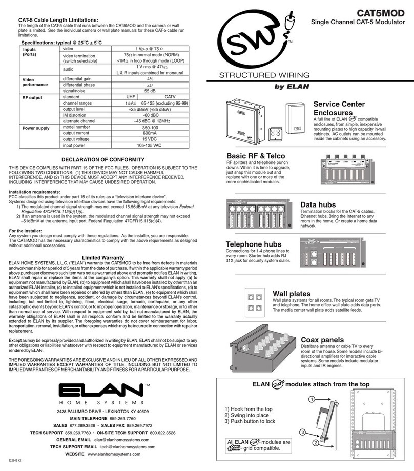 Elan SW CAT5MOD User manual